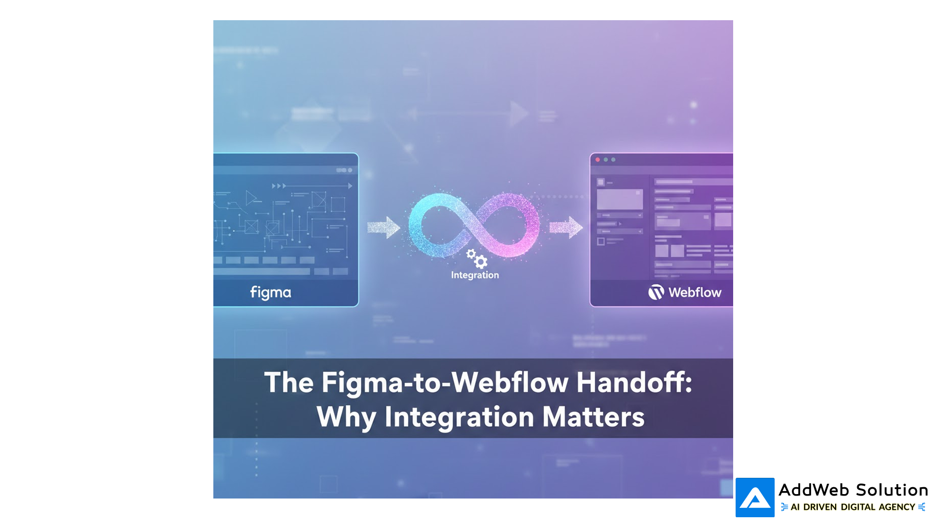 figma to webflow