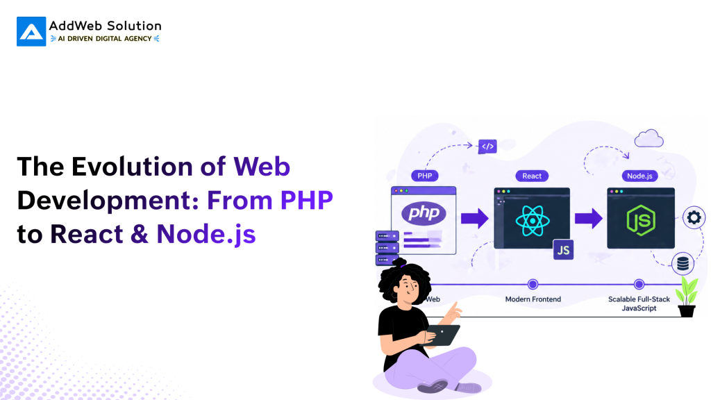 The Evolution of Web Development_ From PHP to React & Node.js