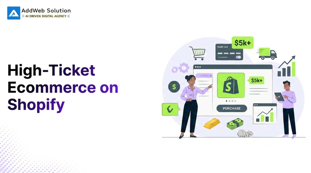 High-Ticket Ecommerce on Shopify